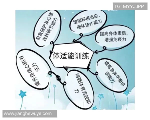 以科学锻炼为基础提升身体素质和健康水平的全方位方法与实践指南