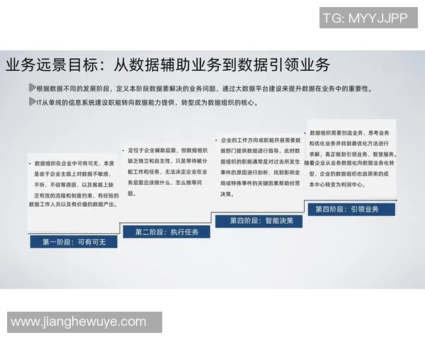 会计信息化转型对企业财务管理模式的影响与挑战分析